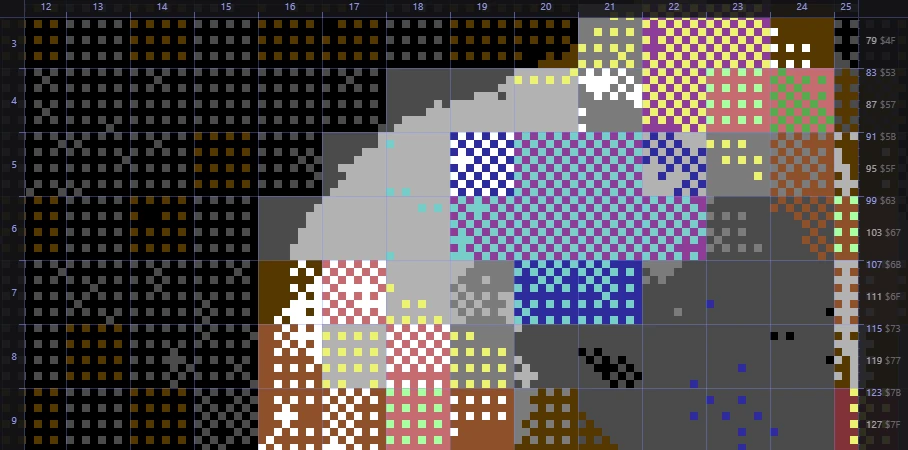 A hires picture at 8× with the format guides on: each 8 × 8 cell holds two colors
