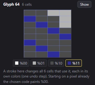 The character editor for a multicolor character, with its four codes