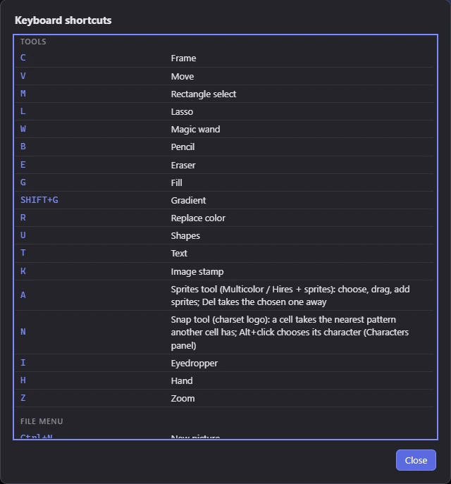 The Keyboard shortcuts dialog, opened with F1